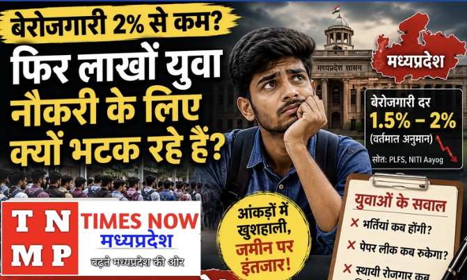 सरकारी दावों की चमक के पीछे छिपा सवाल, आखिर क्यों रोजगार के दावों के बीच बढ़ रही प्रतियोगी छात्रों की भीड़?